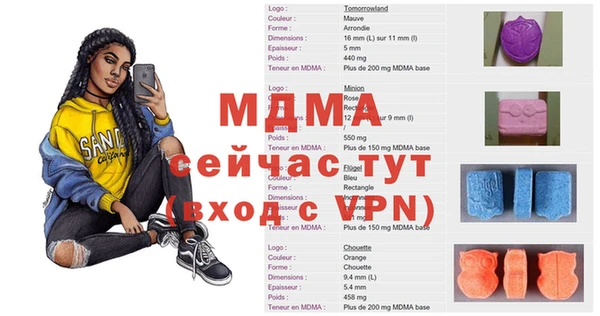 синтетический гашиш Абаза